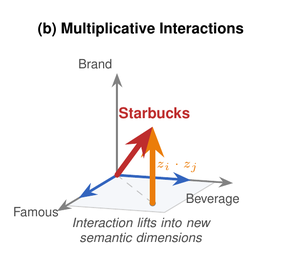 graphical abstract